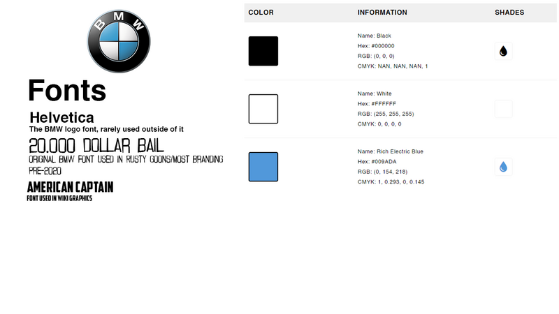 File:BMW Stylesheet v1.png